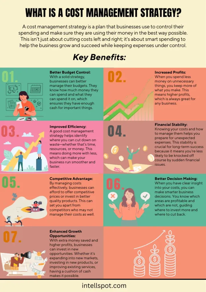 15 Cost Management Strategies in Business: with Examples