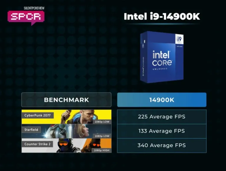 Intel Core i9-14900K review - is the 14900K worth it?