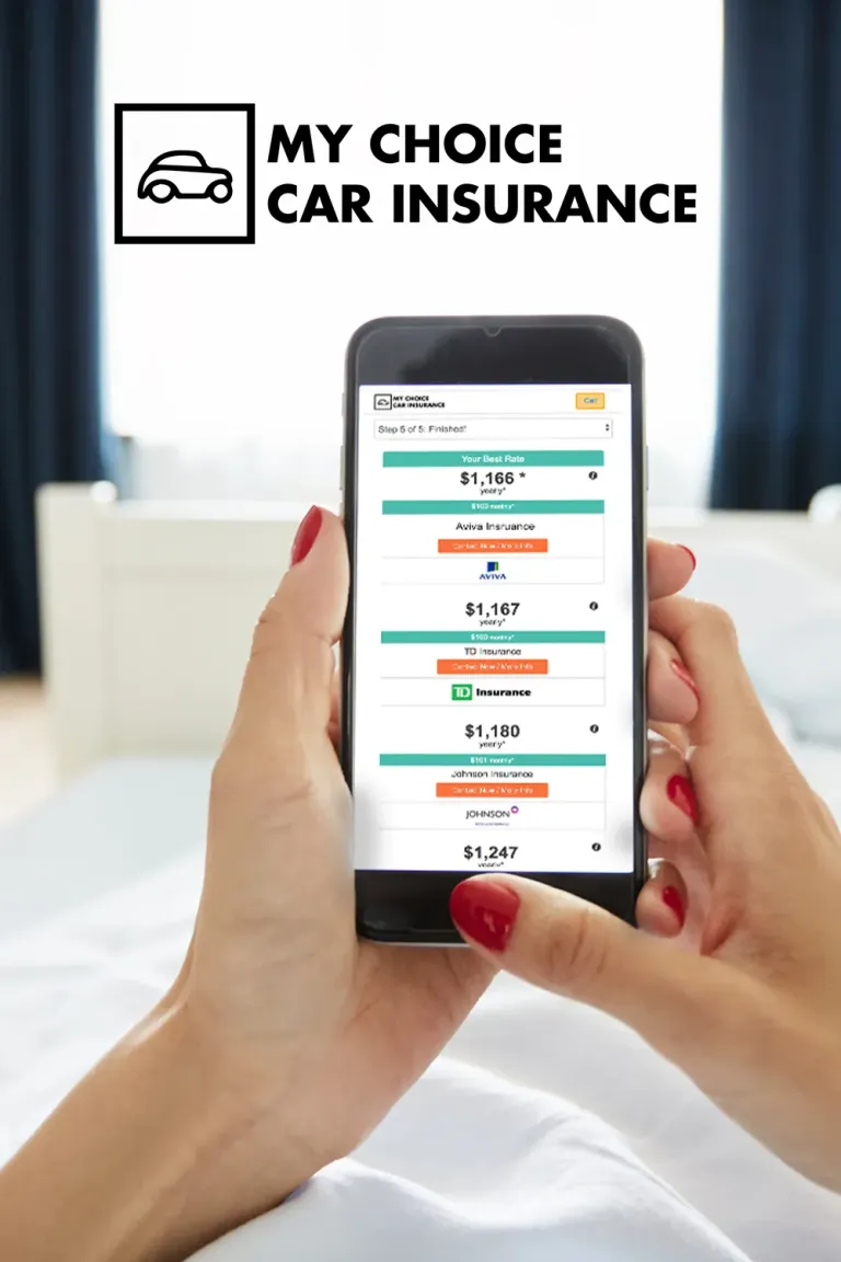 by Healthy And Happy Life on Home and Car Insurence | Auto