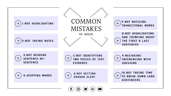 COMMON MISTAKES LIST