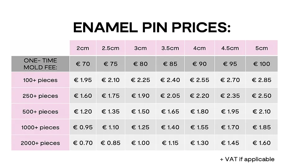 CUSTOM PINS | makeheadsturn