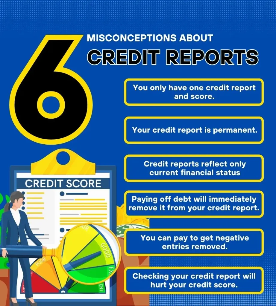 Debunking Common Misconceptions About Credit Reports – Prime Fico