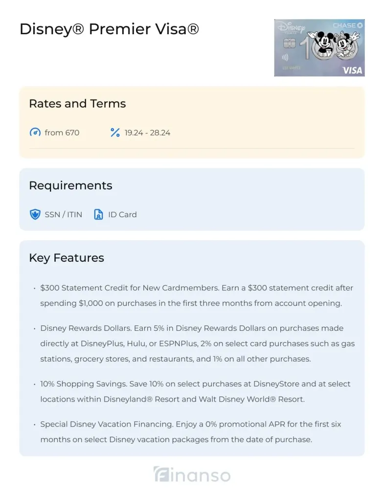 Disney® Premier Visa® Review 2025