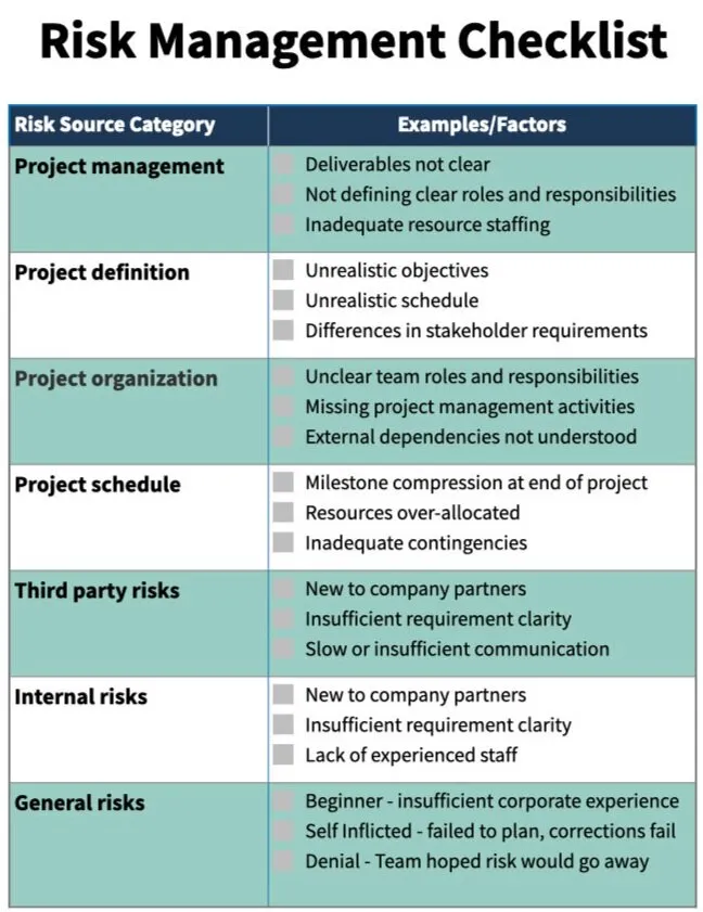How to Minimize Risk: 3 Steps for Risk Management | TCGen - Product