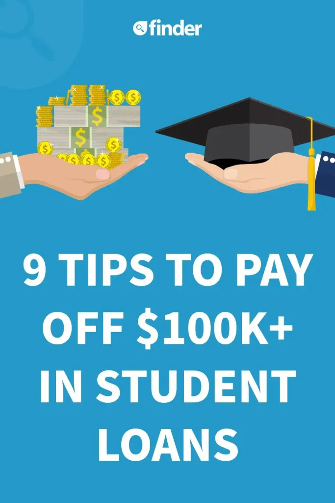 How To Pay Off Student Loans Quickly | Student loans, Paying off