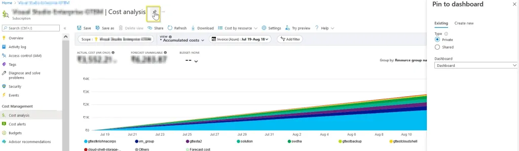 How to pin Cost Analysis pie chart to an Azure dashboard? - Microsoft Q&A