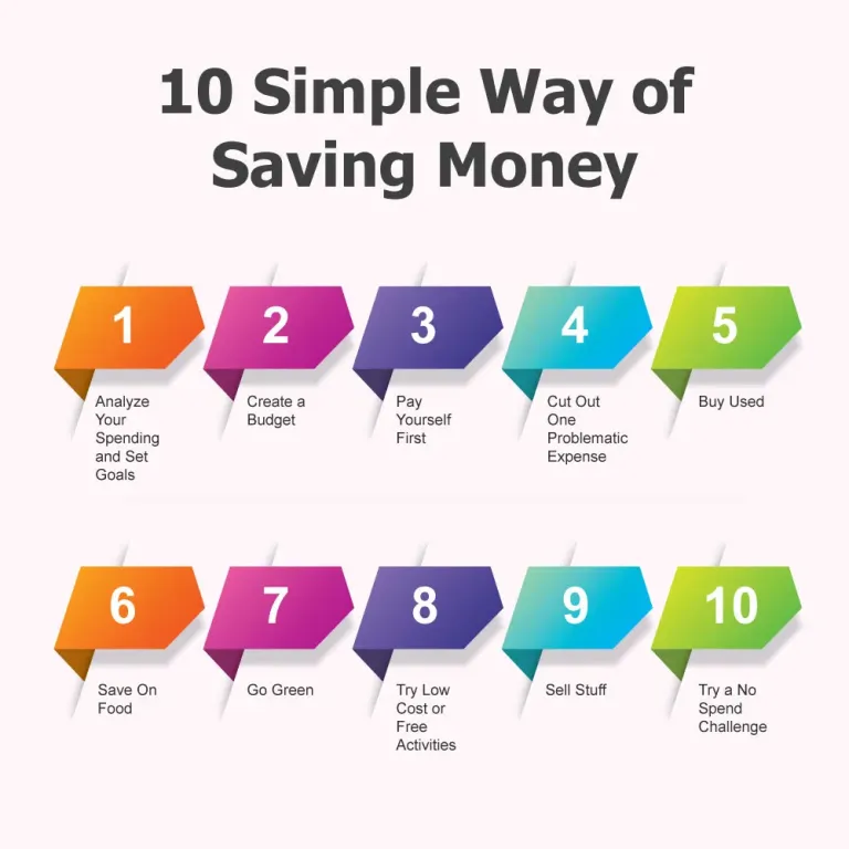 How to Save Money: 10 Simple Ways