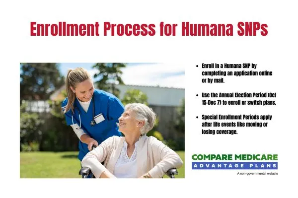 Humana Special Needs Plan - Compare & Enroll