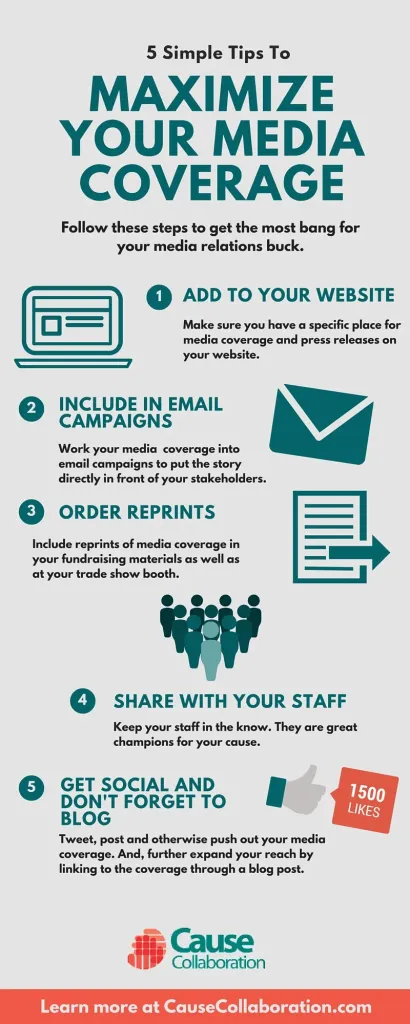Infographic: Maximize Your Media Coverage