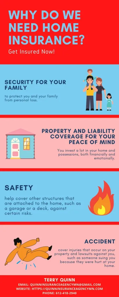 on Social Media Ideas for Insurance in 2024 | Home insurance quotes