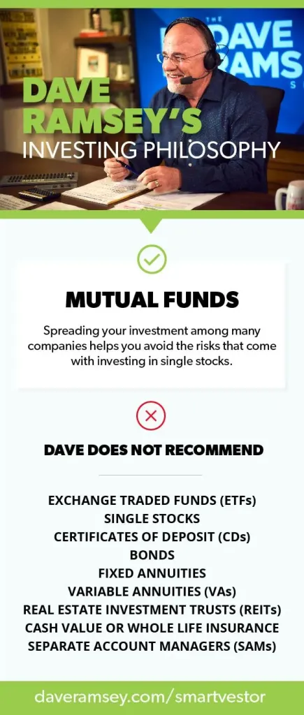 Ramsey's Investing Philosophy Infographic
