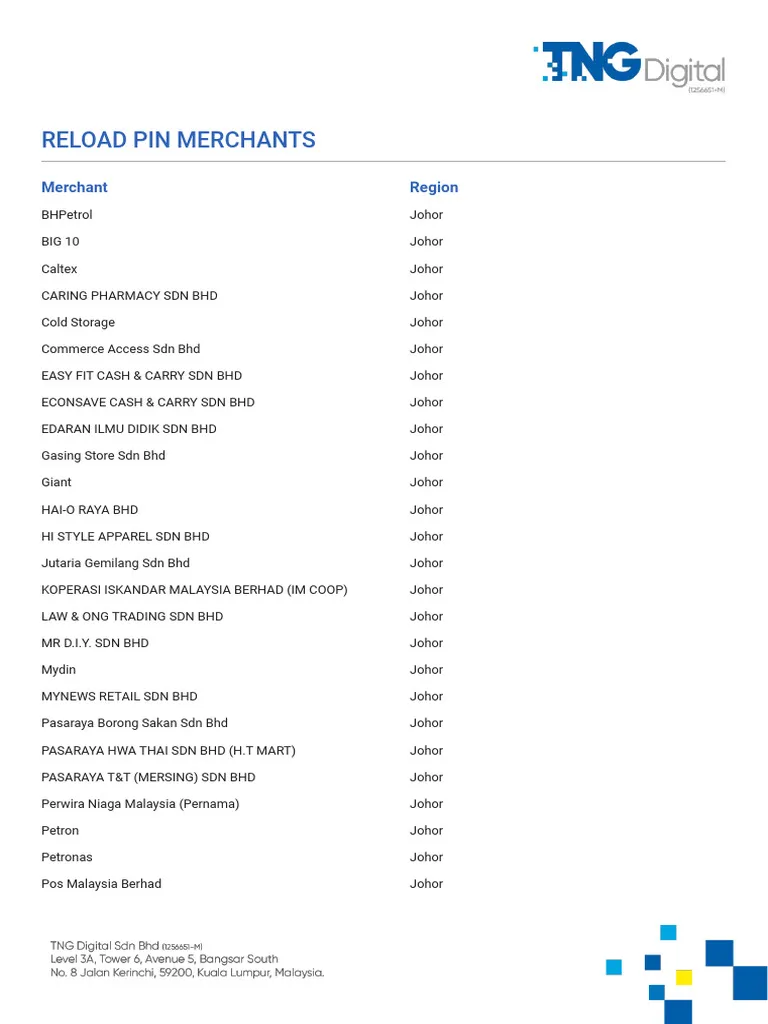 Reload Pin Merchant List | PDF