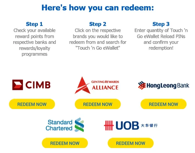 Reward Points Hong Leong Redemption Catalogue 2019 / From Data To Value