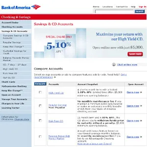 Savings & CD Accounts from Bank of America | Banking | Investment