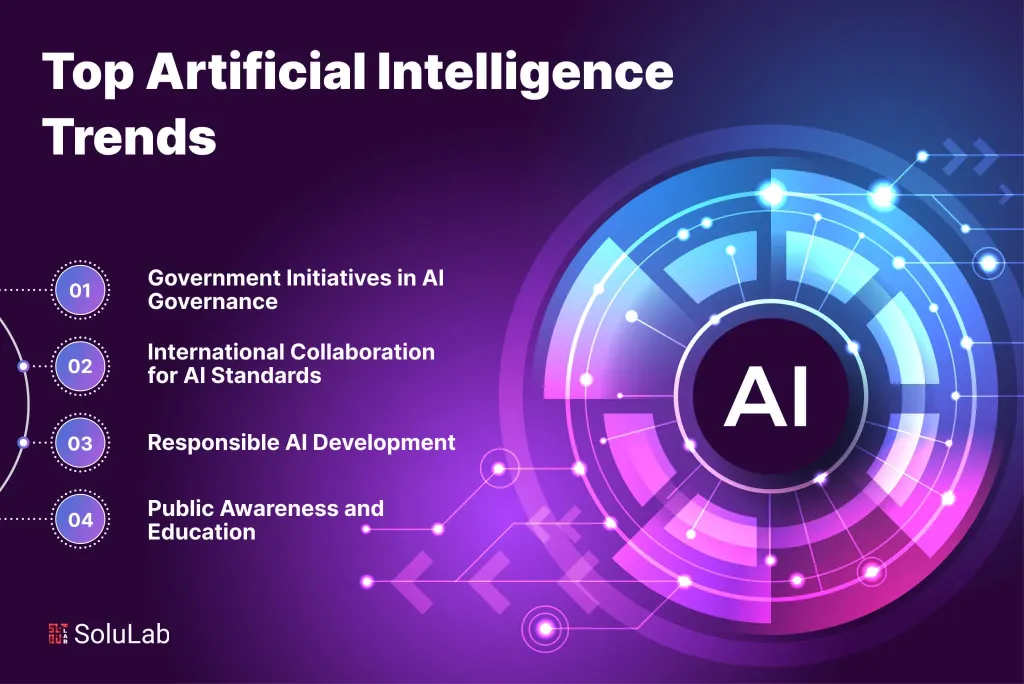 Top Artificial Intelligence Trends | AI Trends