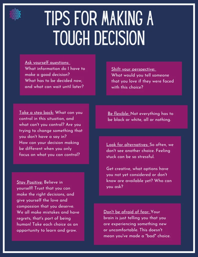 Tough Decisions | Connect The Dots Wellness | Decision making quotes