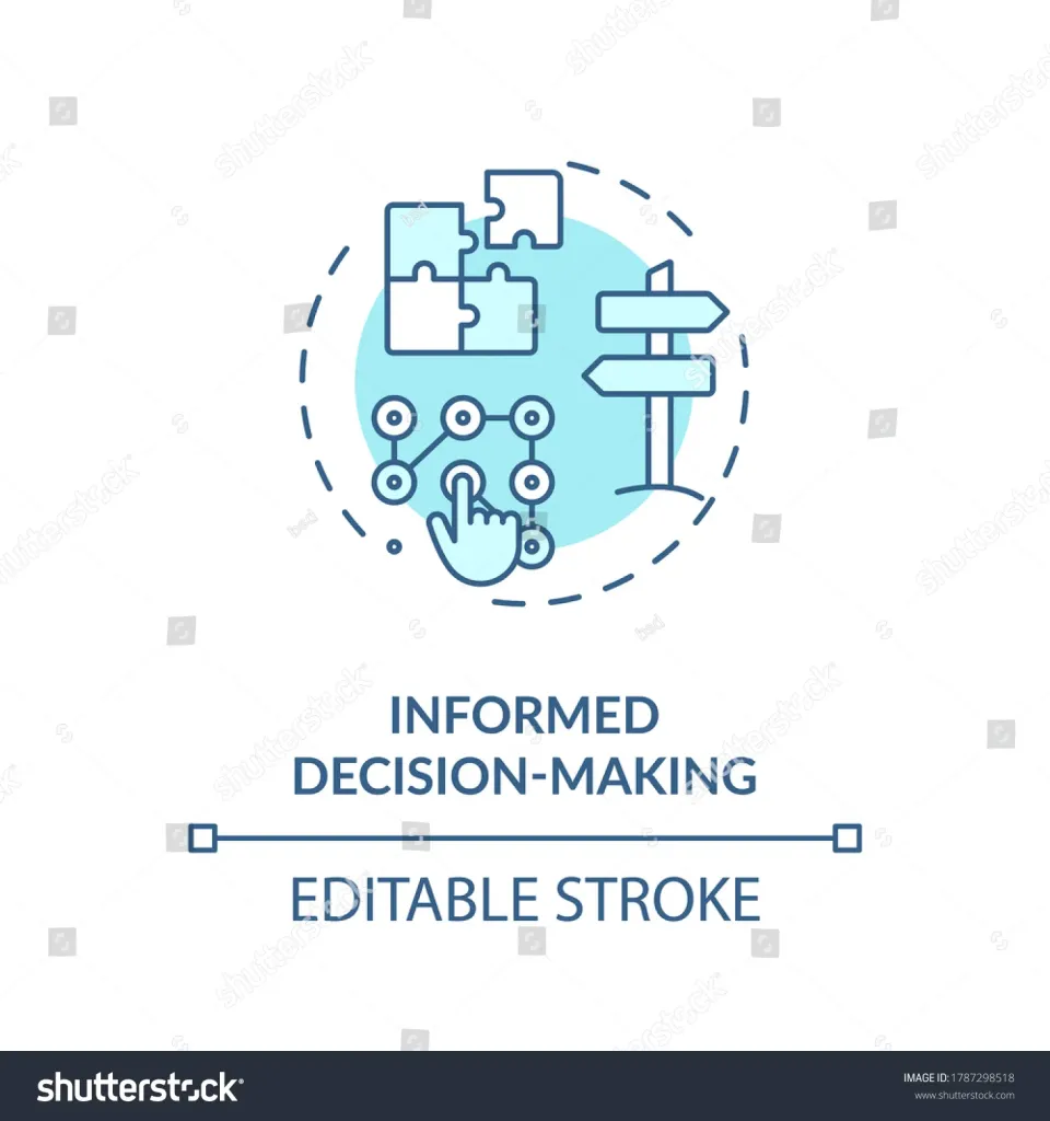151 Informed decision making Images, Stock Photos & Vectors | Shutterstock