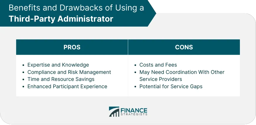 Benefits of using third party administrators for retirement plan