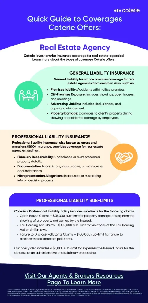 Choosing the right e & o insurance for real estate agents