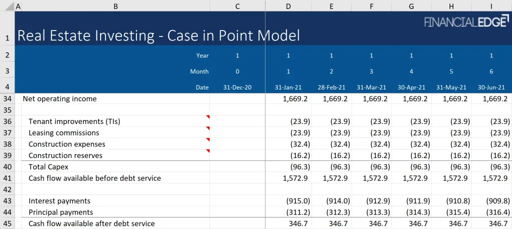 Cost Considerations and Return on Investment