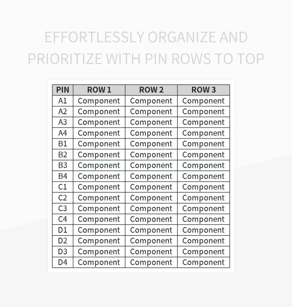 Feature Comparison: What to Prioritize?
