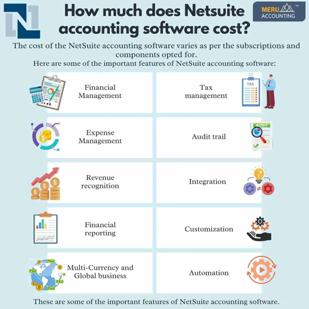 How Much Is NetSuite Accounting Software Compared to Competitors?