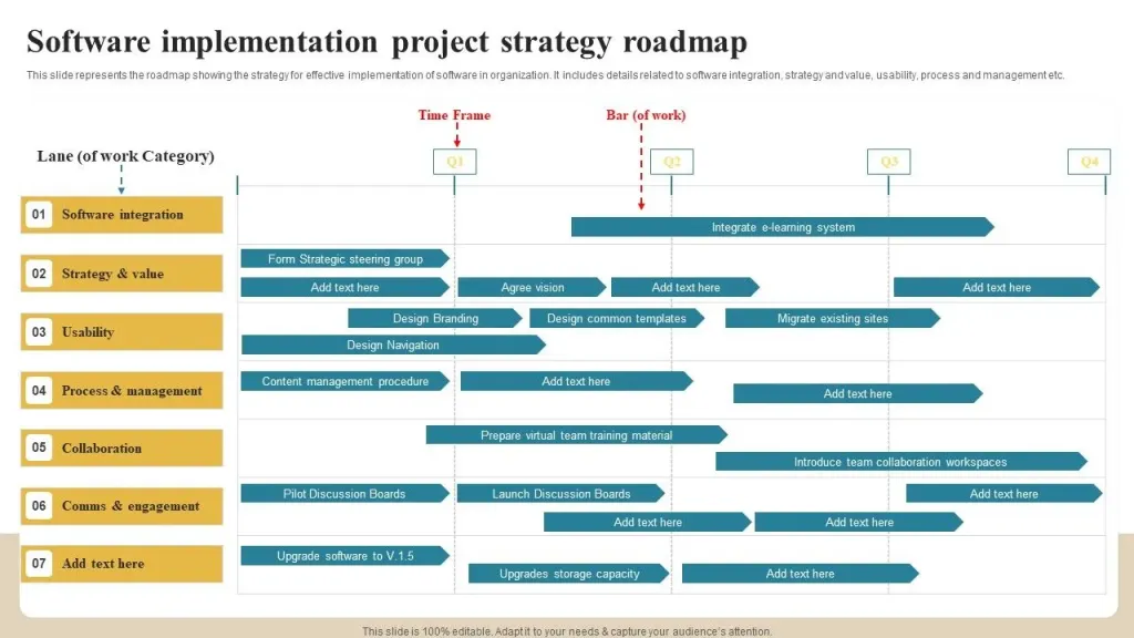 Implementation Roadmap for Contract Management Software for Legal Departments