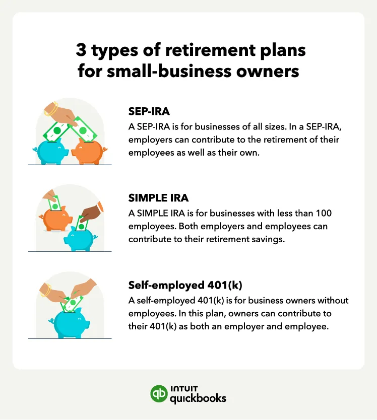 Implementation Steps for Small Business Retirement Plans