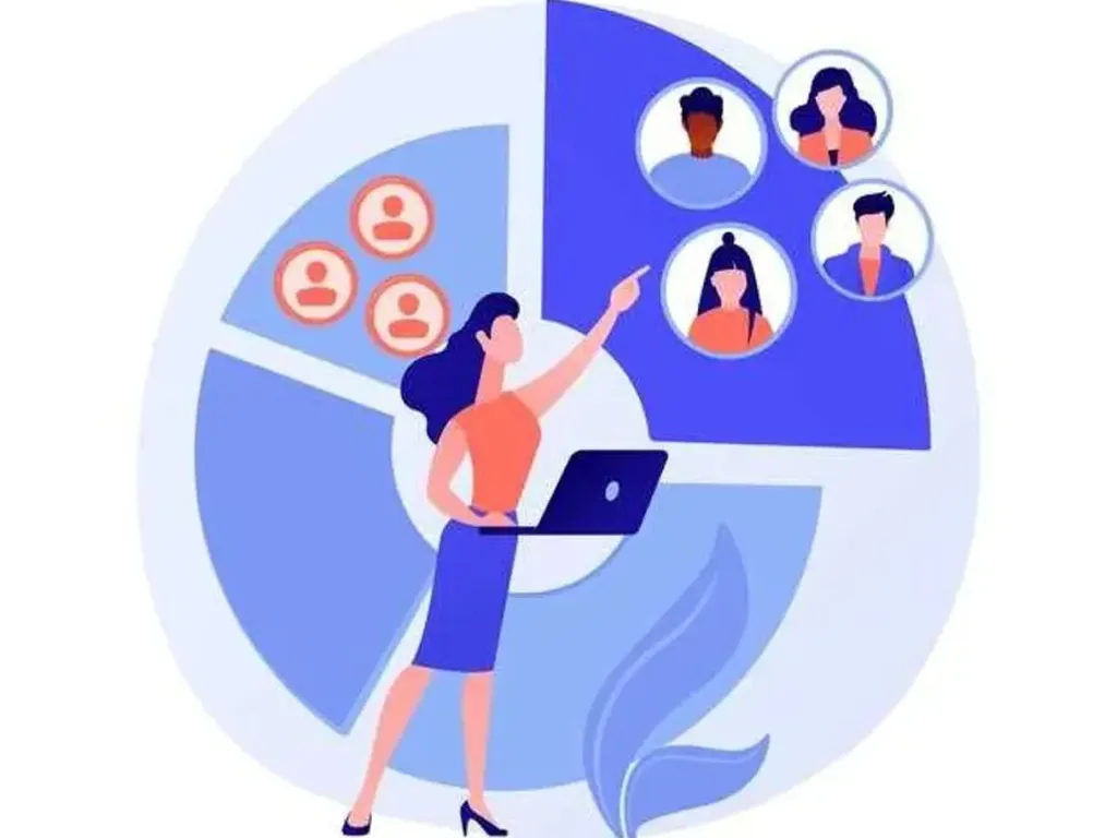 Integrating performance management with other business tools