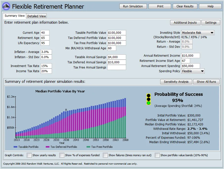 Integrating Retirement Income Planning Software for Advisors into Your Practice