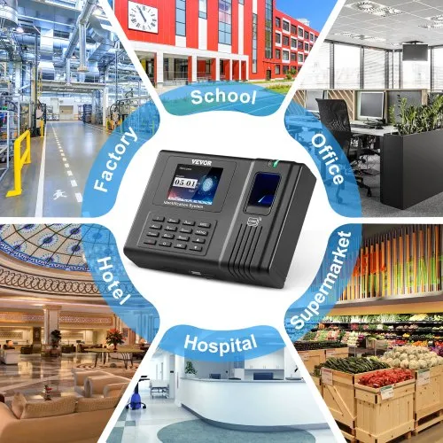 Integrating Time and Attendance with Other Business Systems