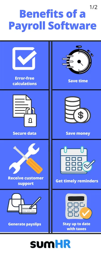 Key Benefits of Easy Payroll Software for Small Business