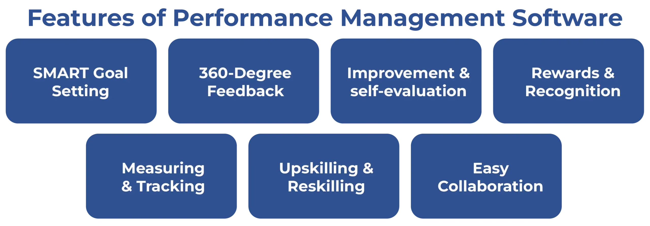Key Features of Performance Management Software for Small Companies