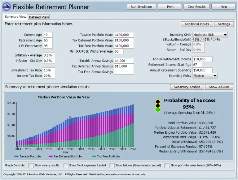 Key Features of Retirement Income Planning Software for Advisors