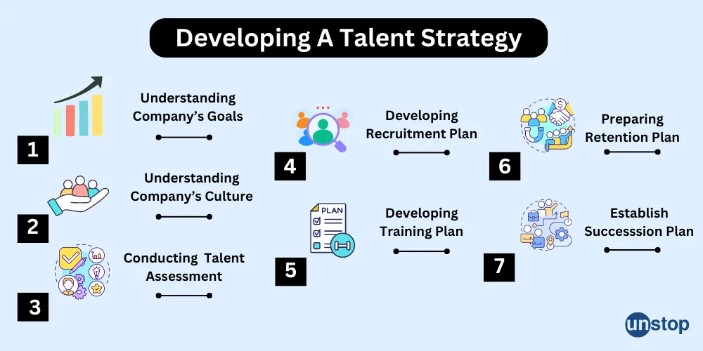 Managing and Retaining Your Indian Development Talent