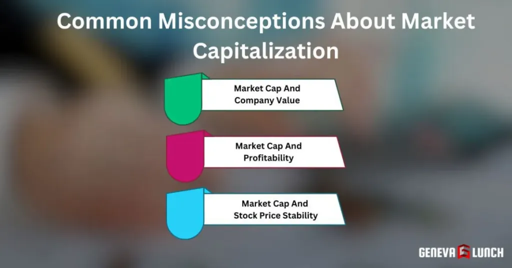Market Capitalization: Types, Factors & How To Calculate - Geneva Lunch