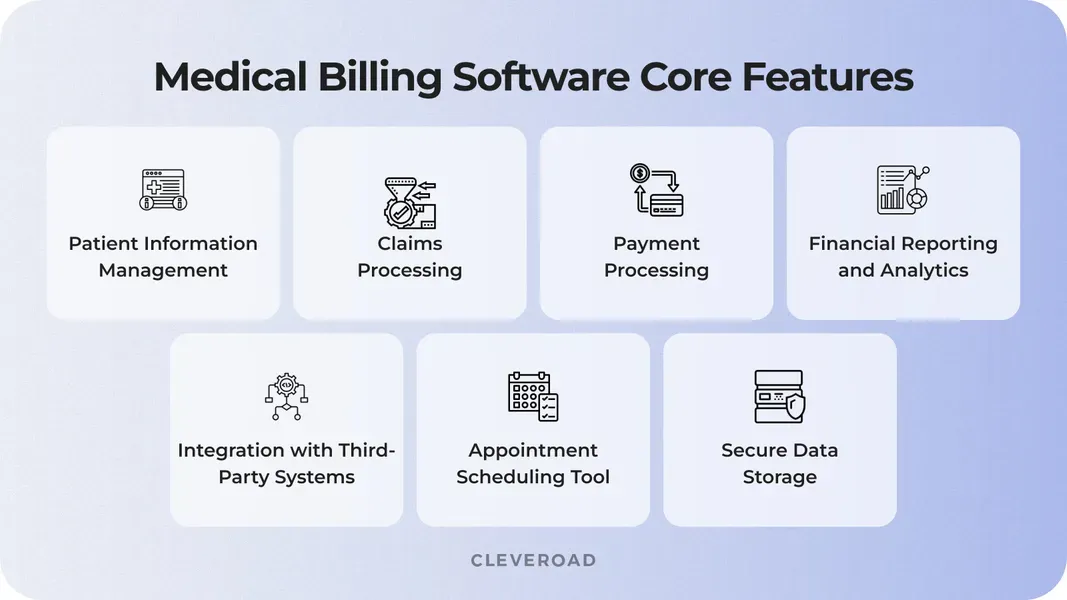 medical billing software for home based business: Core Features and Benefits