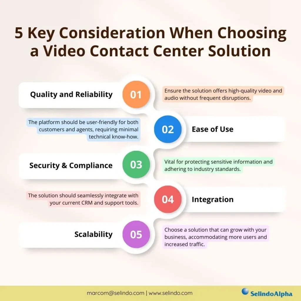 Selecting the Right Solution: Key Considerations