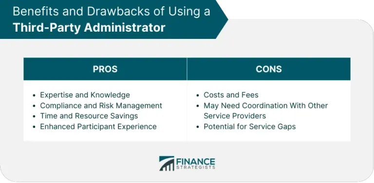 Understanding third party administrators for retirement plan