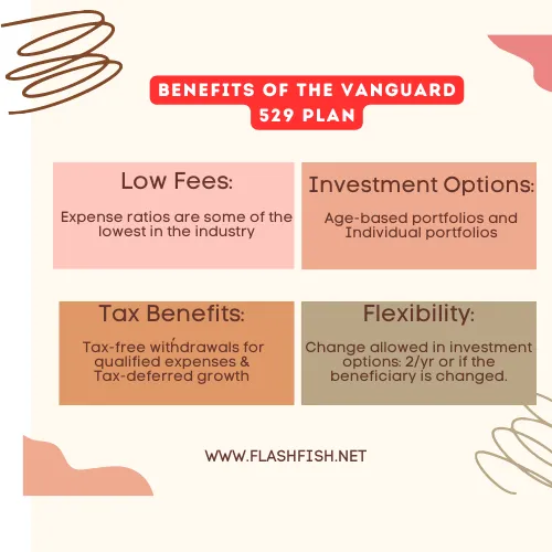 Vanguard 529 Plan : Ultimate Education Savings Solution