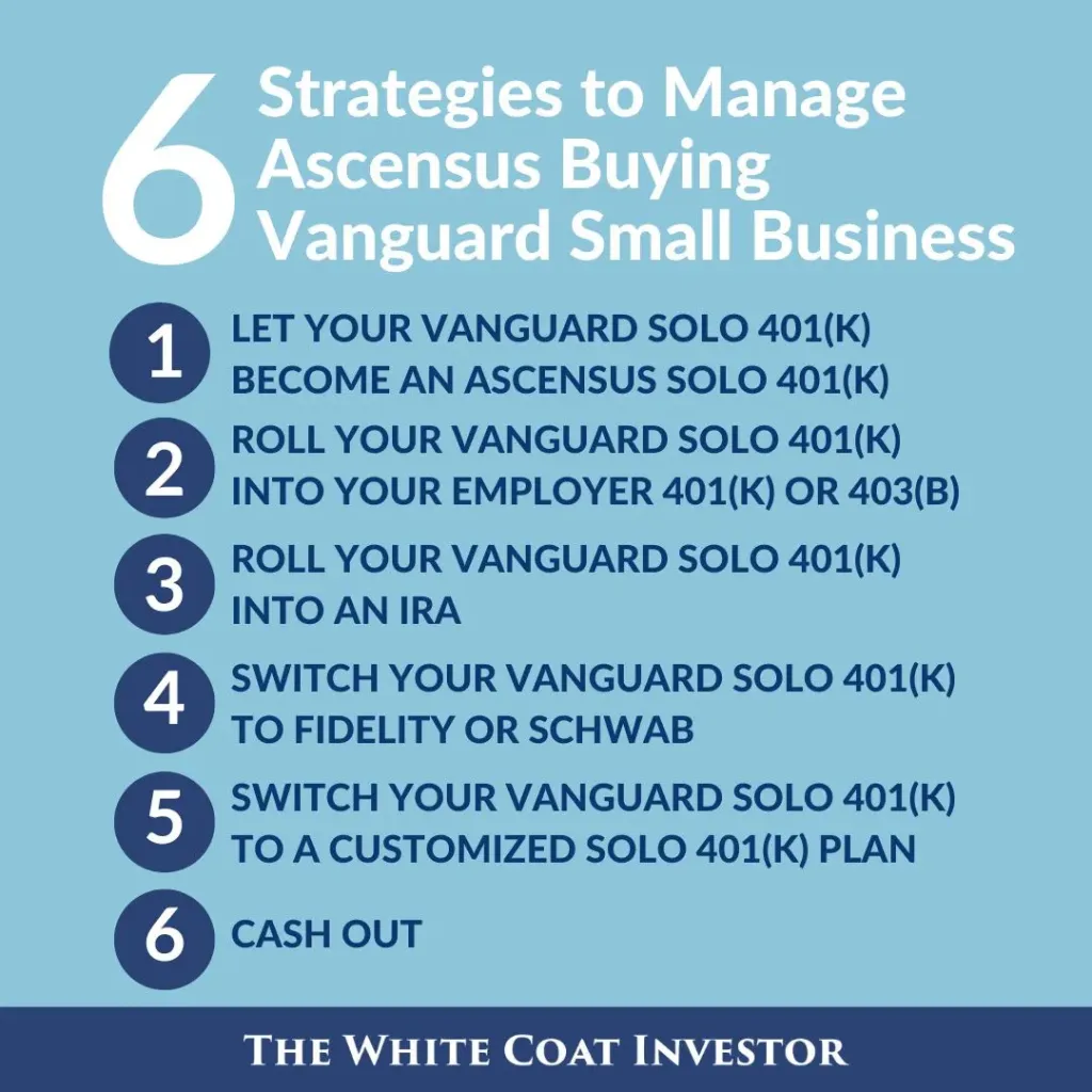 WCI recommends Vanguard for solo 401(k)s | The White Coat Investor