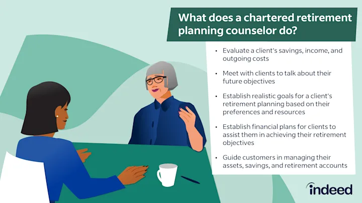 what is a chartered retirement planning counselor: Definition and Core Purpose