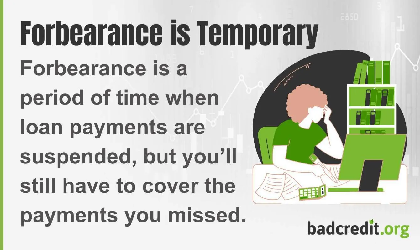 What is Forbearance? How Temporary Financial Relief Works & Affects