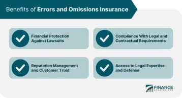 Why errors and omissions insurance for real estate is essential for agents and brokers