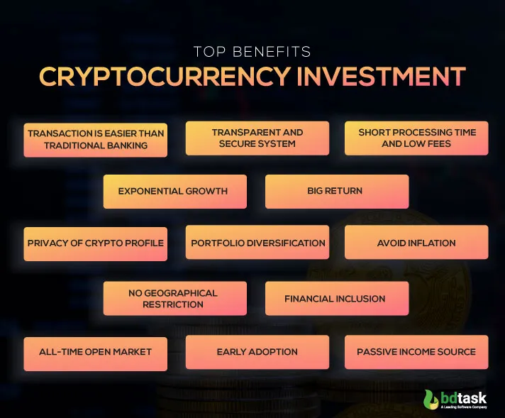 Benefits of Adding Money on Crypto.com