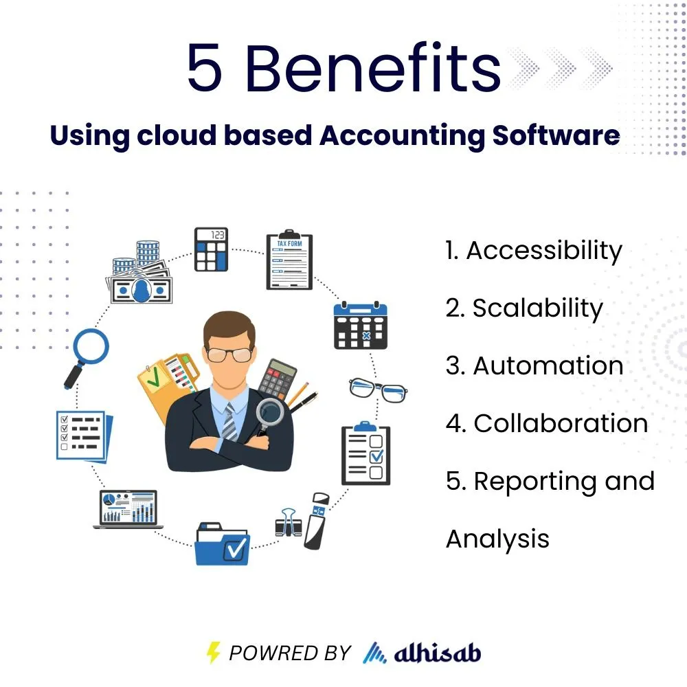 Benefits of Cloud-Based Accounting Software