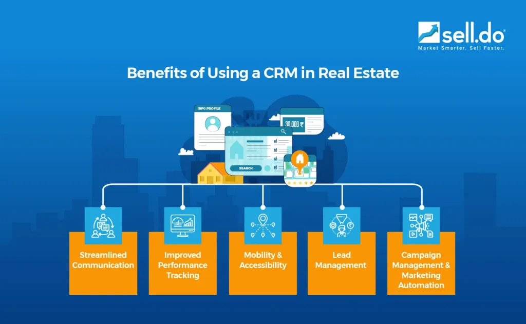 Benefits of CRM for Commercial Real Estate Brokers