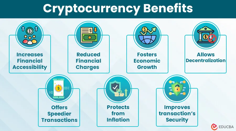 Benefits of Sending Crypto from Crypto Com