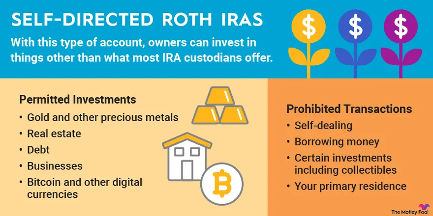 Cara Membuka Self Directed Roth IRA for Crypto