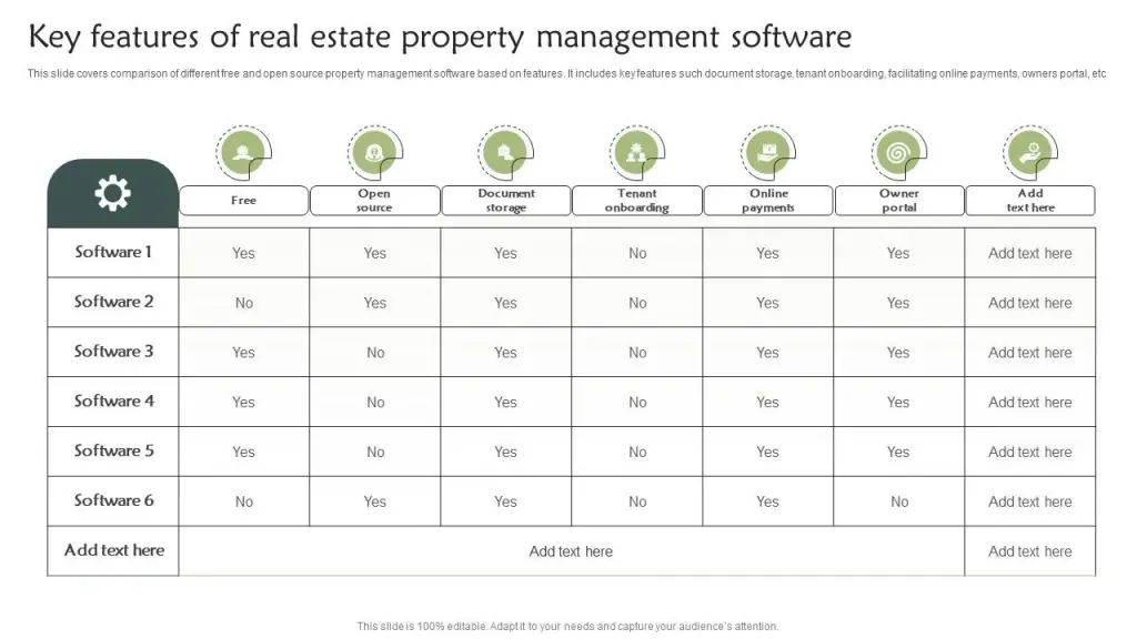 Key Features of Commercial Real Estate Property Management Software